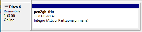 Lista delle partizioni dopo utilizzo BOOTICE, pendrive usb da 2Gb
