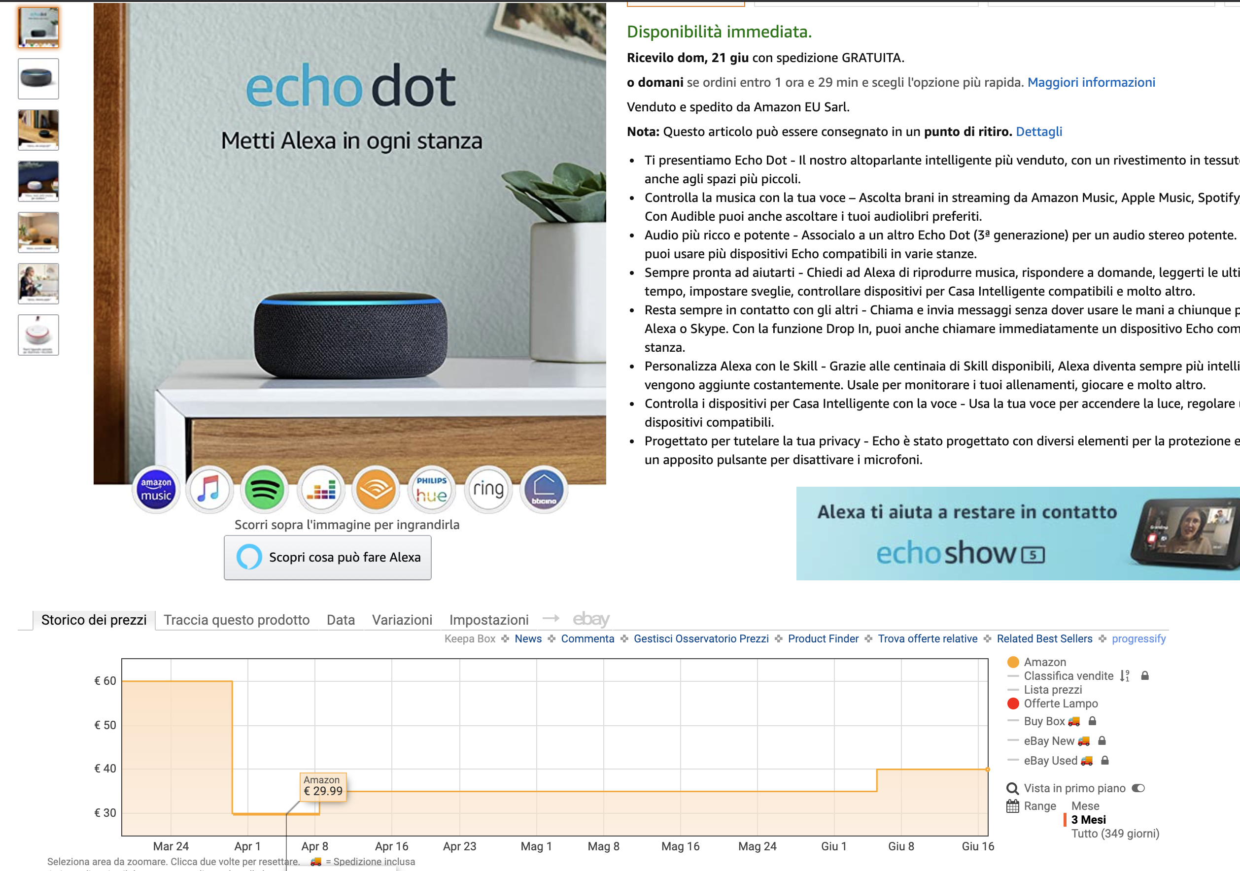 Keepa grafico prezzi